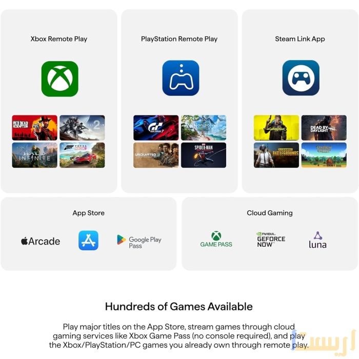 ⁦جهاز بلاي ستيشن باك بون BACKBONE PLAYSTATION متوافق مع جميع الشاشات - أصلي من سوني⁩ - الصورة ⁦8⁩